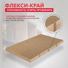Rockwool Лайт Баттс (1000*600*50) 10п/6м2/0,3м3/20пач.под